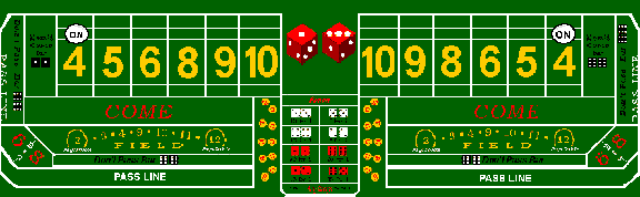Click the Crap Table to Learn How to Play Craps...Click Here to go to Crapper's Delight.